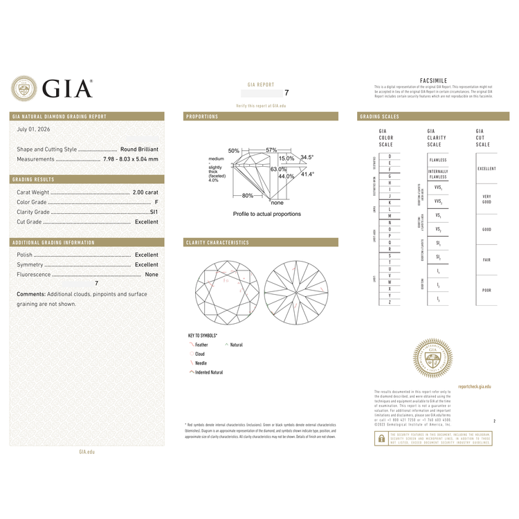 GIA Certificate