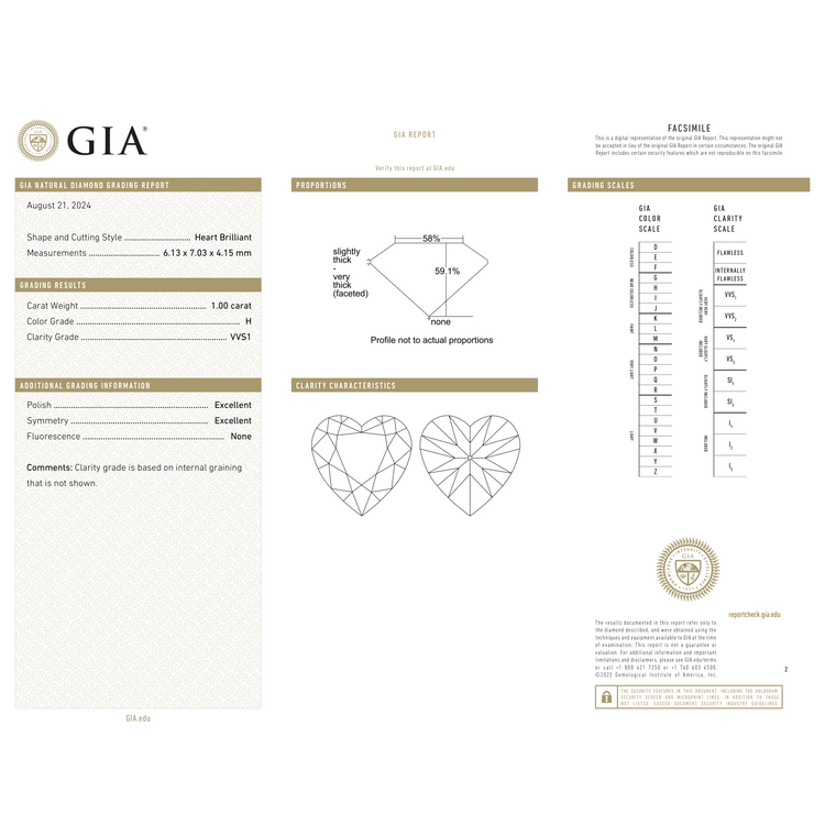GIA Certificate 2