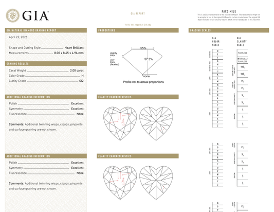 GIA Certificate