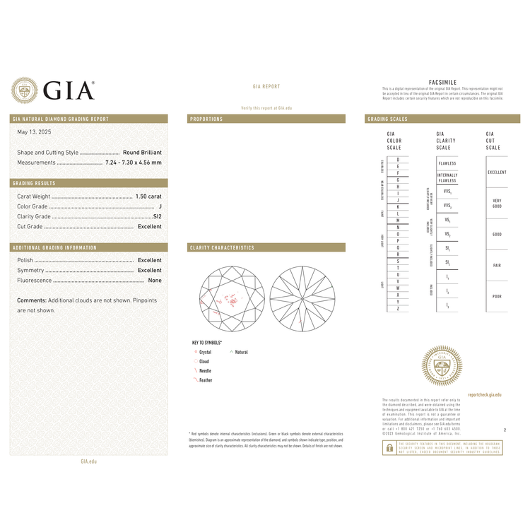 GIA Certificate