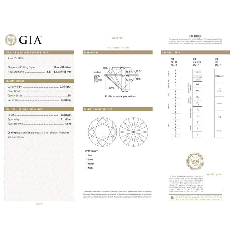 GIA Certificate 2