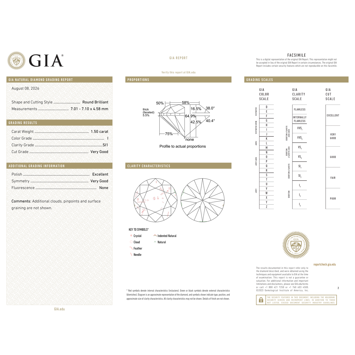 GIA Certificate