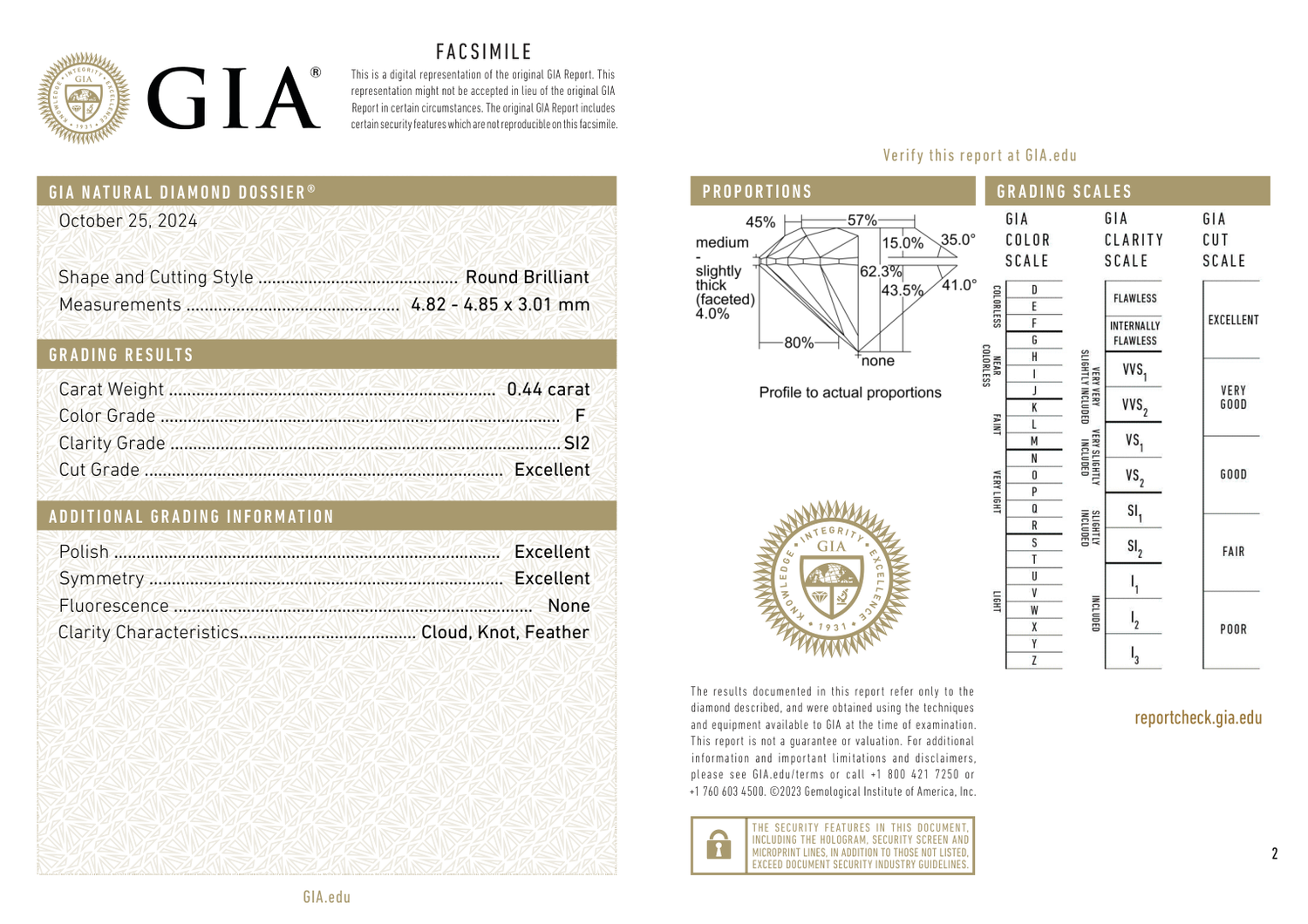 GIA Certificate