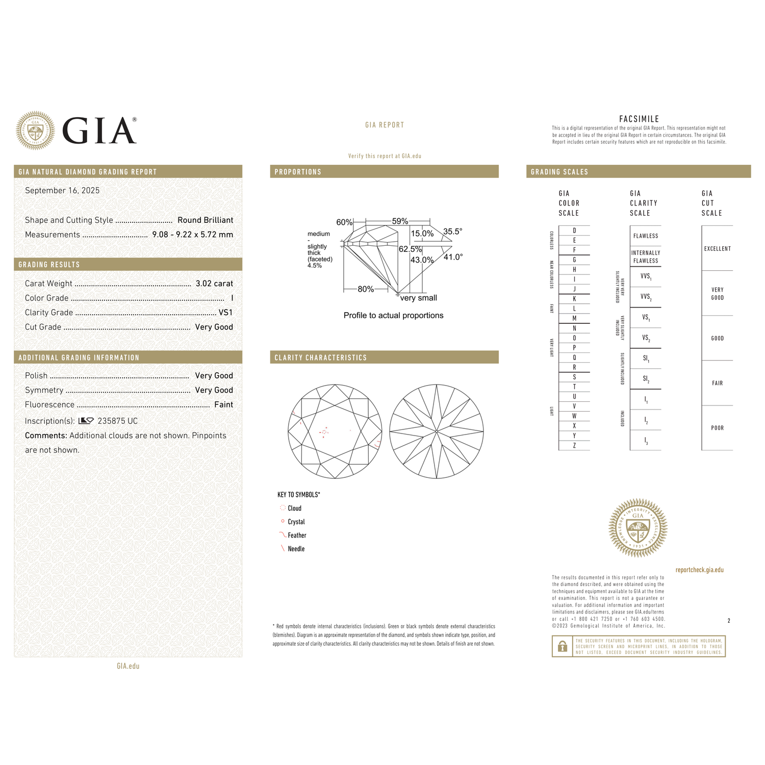 GIA Certificate