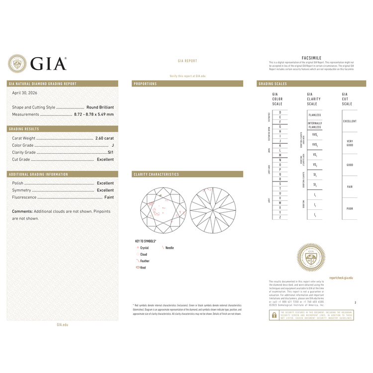 GIA Certificate