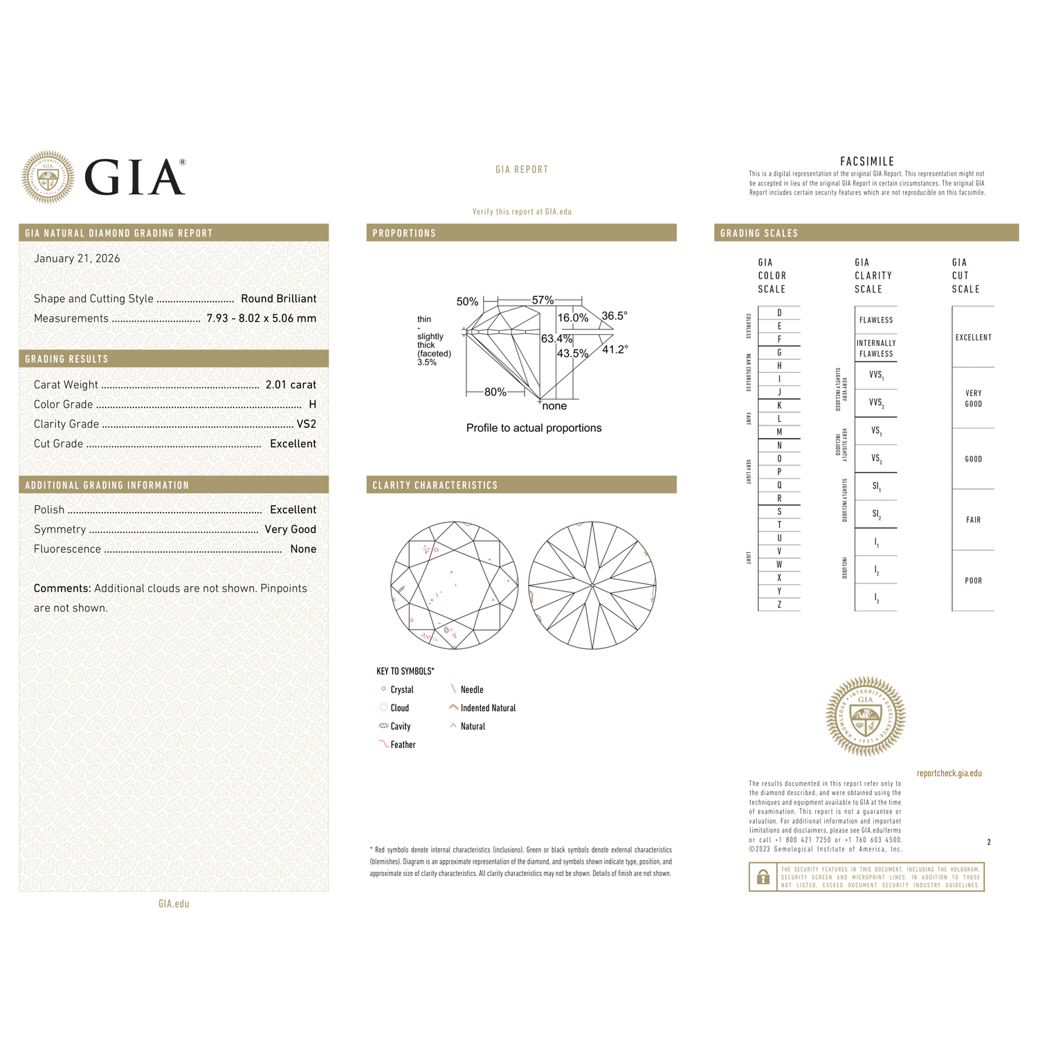 GIA Certificate