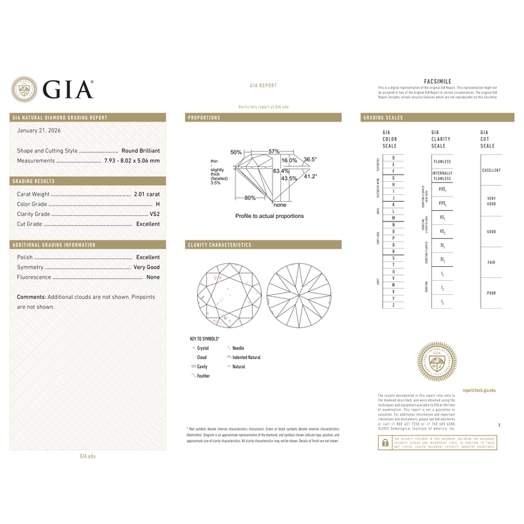 GIA Certificate