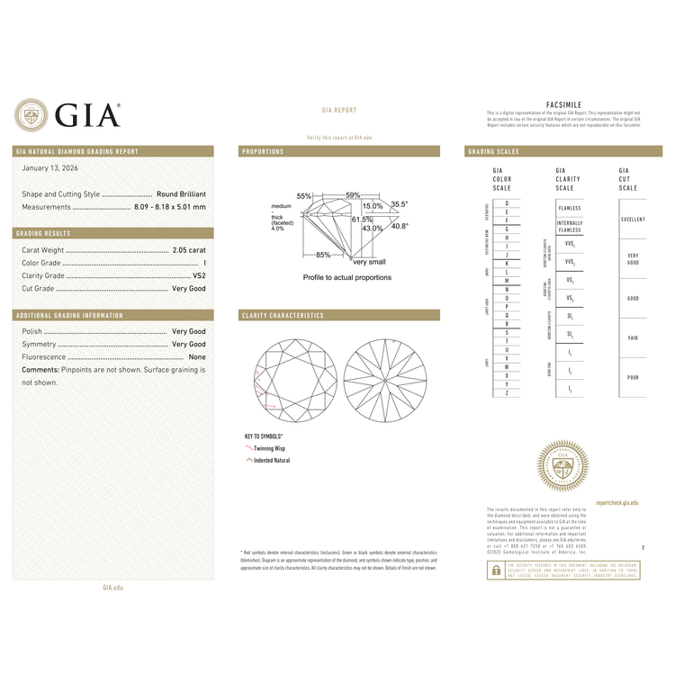 GIA Certificate