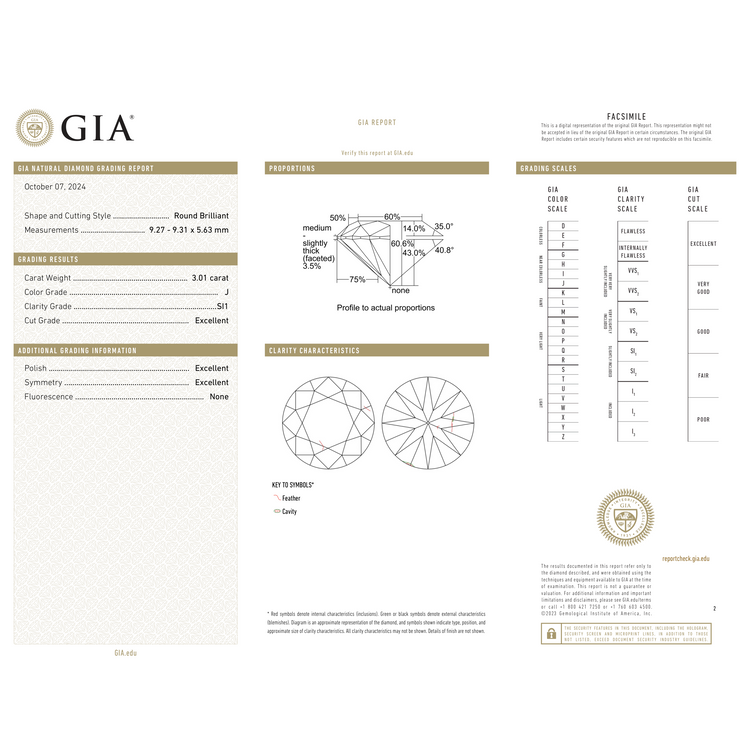 GIA Certificate
