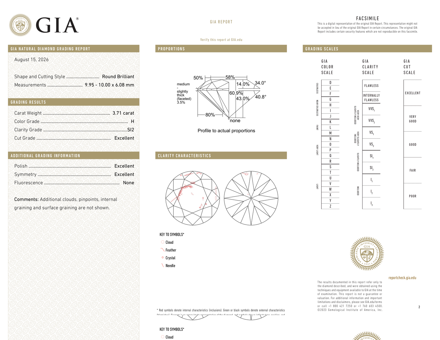 GIA Certificate
