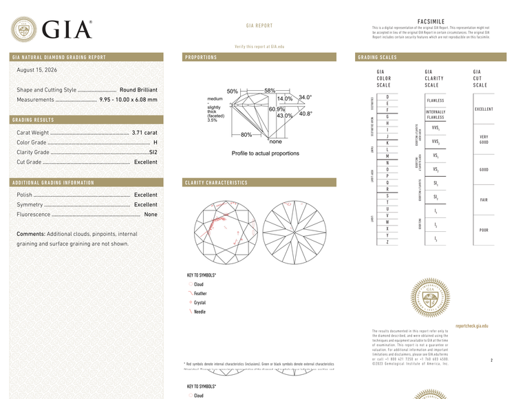 GIA Certificate