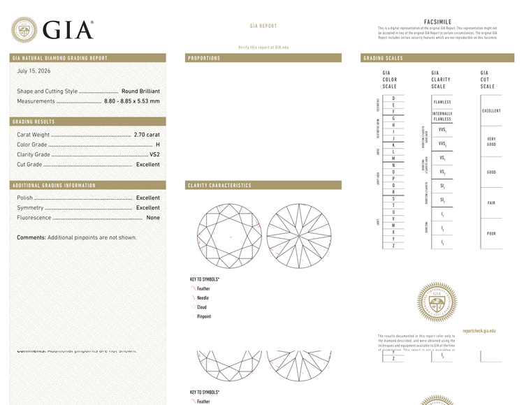 GIA Certificate