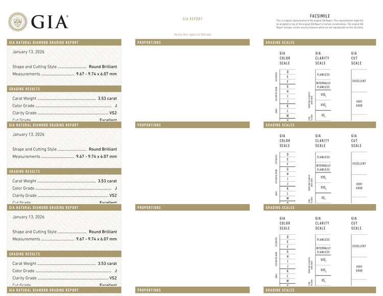 GIA Certificate