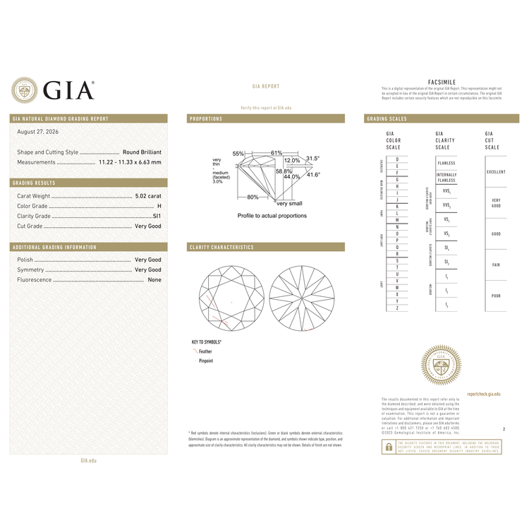 GIA Certificate