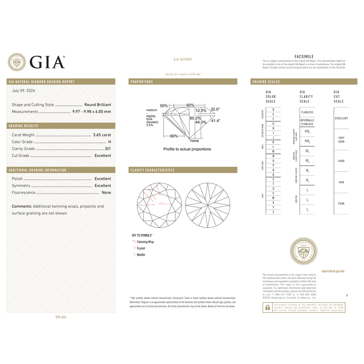 GIA Certificate