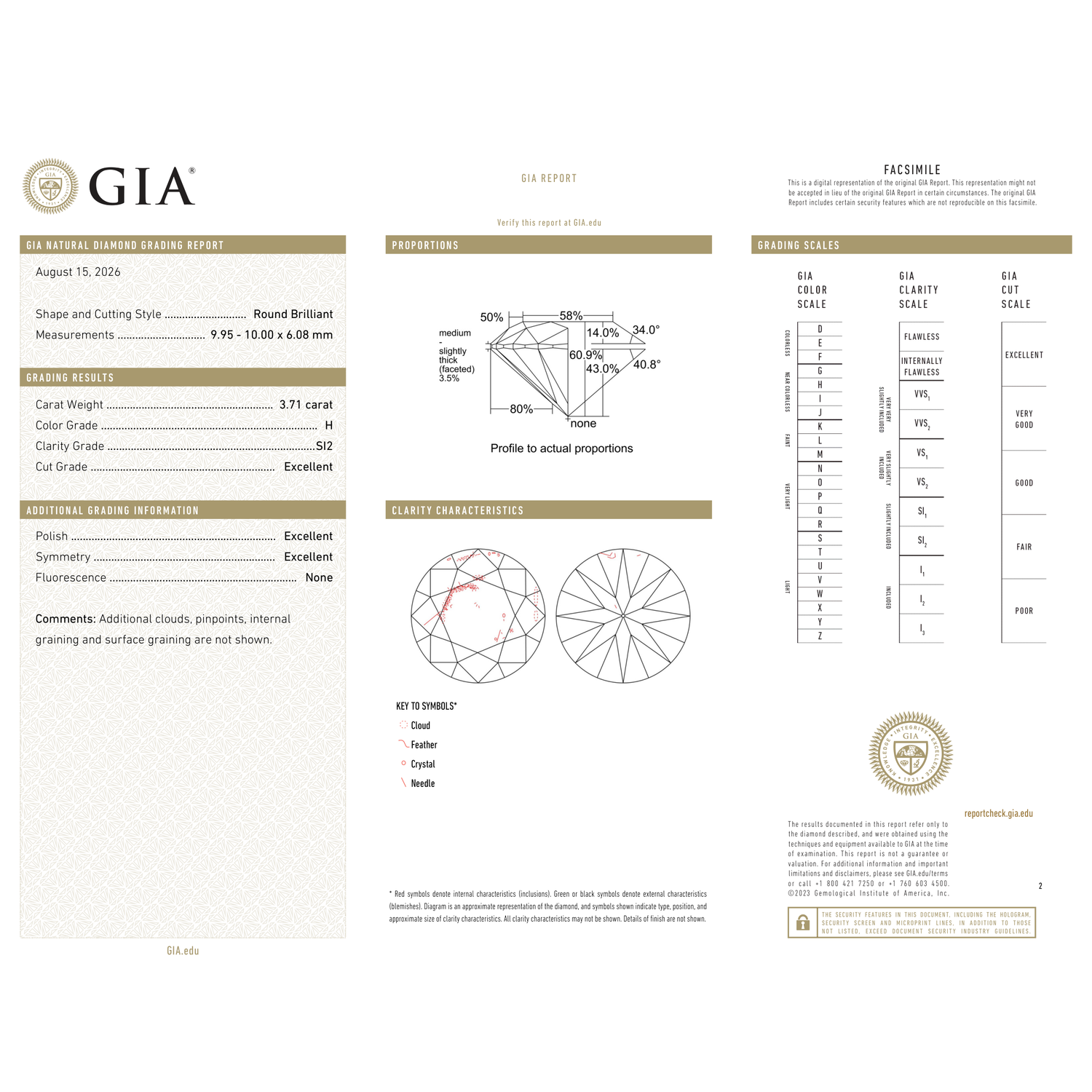 GIA Certificate 2