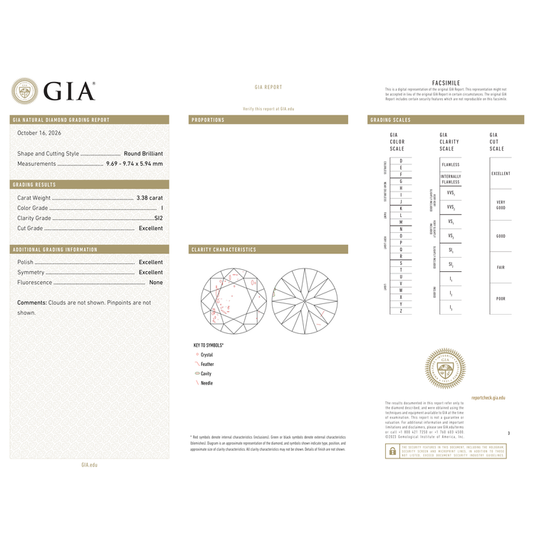 GIA Certificate