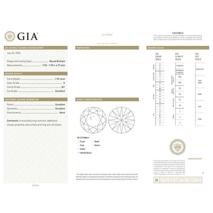 GIA Certificate