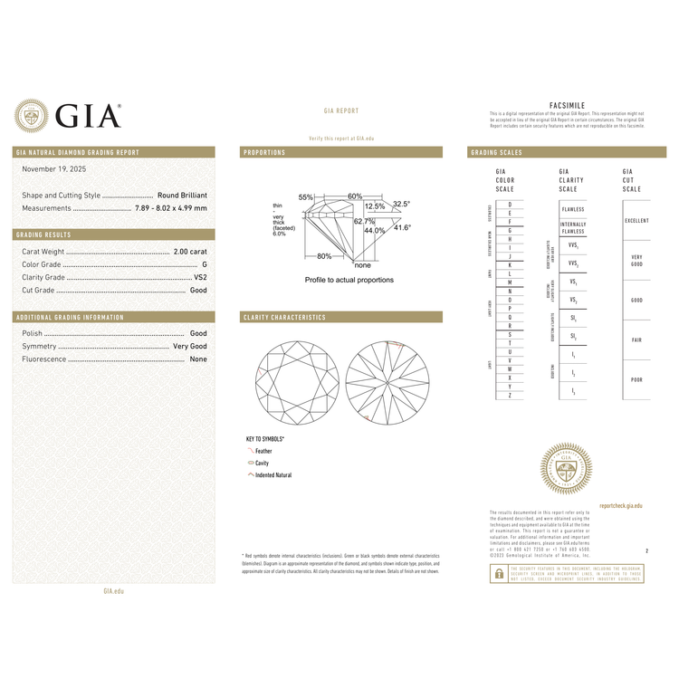 GIA Certificate