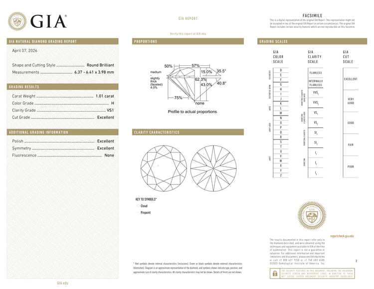 GIA Certificate