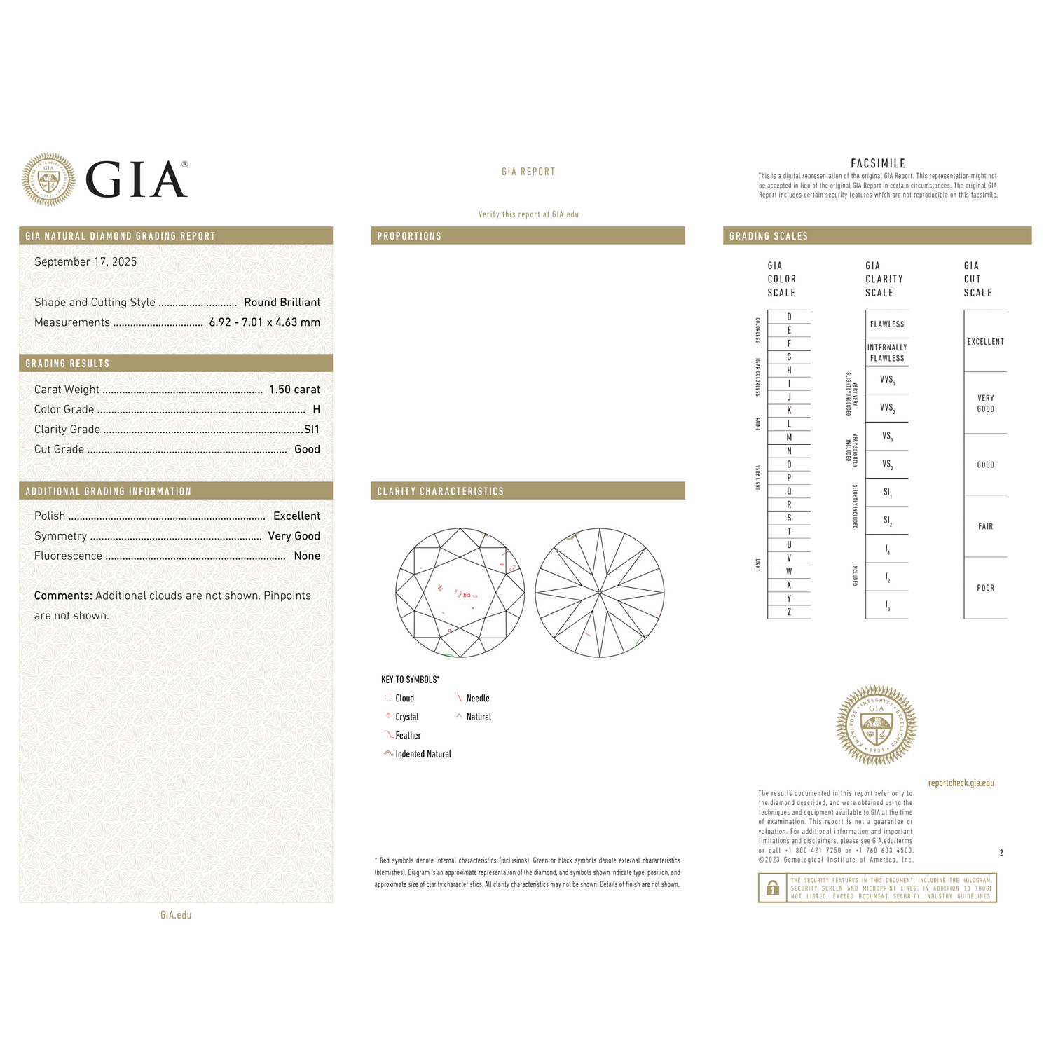 GIA Certificate