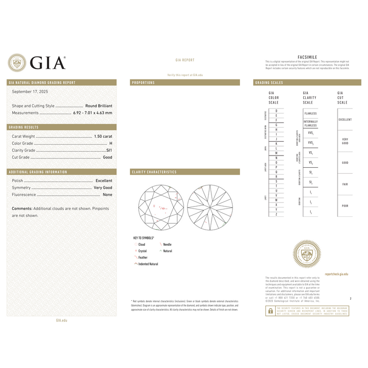 GIA Certificate